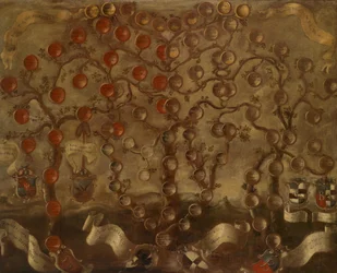 Family Tree of the Counts of Gravisi from Capodistria